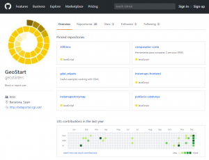 github geostarters icgc